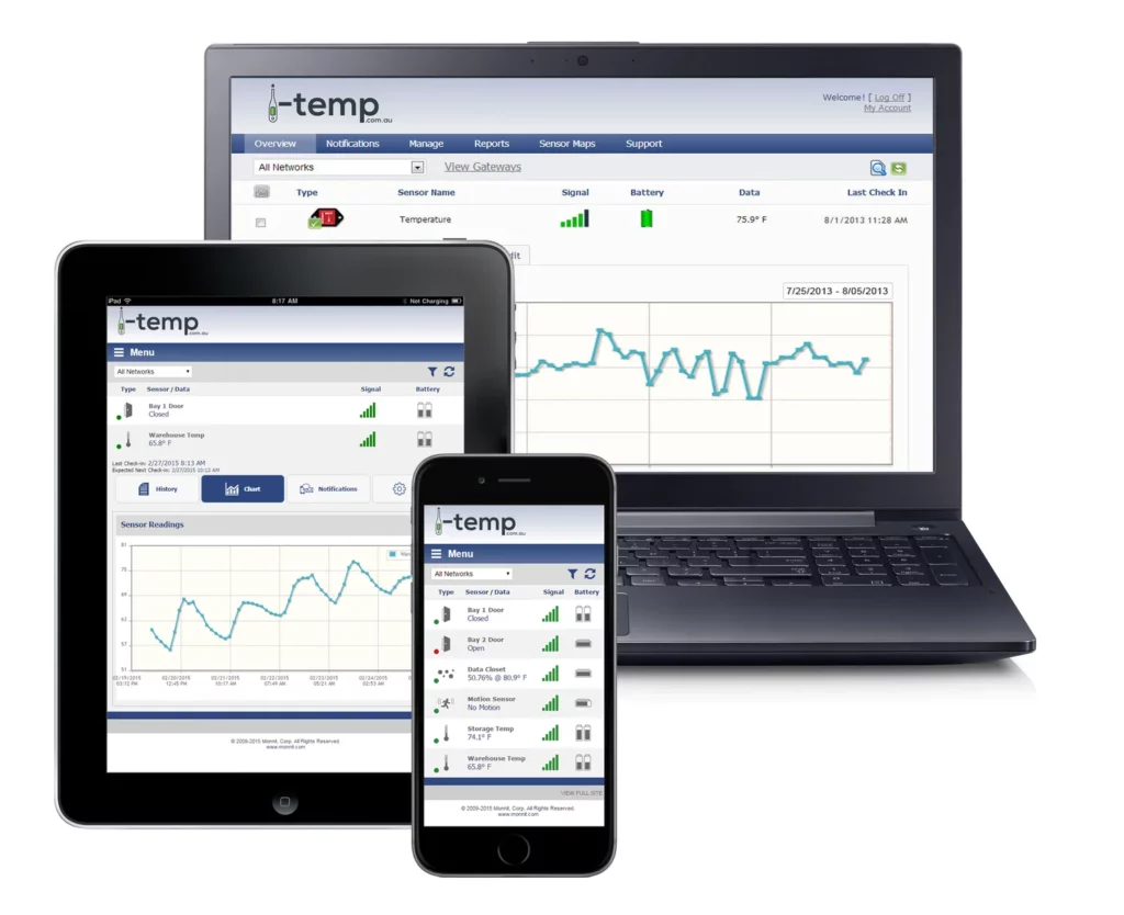 Implementing an Efficient Wireless Temperature Monitoring System
